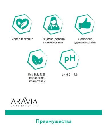 ARAVIA professional Gel for intimate hygiene against unpleasant odor 200 ml - Buy Online on GoSupps.com