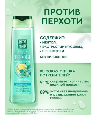 Clean line Women's hair shampoo from dandruff with menthol 400 ml - Buy Online on GoSupps.com