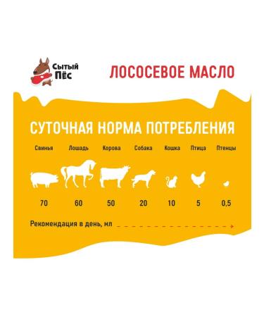 Olonetsky fish oil Veterinary salmon 1 liter - Buy Online on GoSupps.com