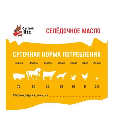 Olonetsky fish oil Veterinary herring 1 liter - Buy Online on GoSupps.com