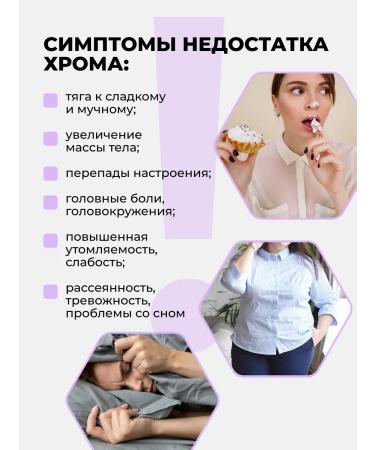 Dr Zubareva Chrome picolinate for weight loss and reduction of appetite chromyxen - Buy Online on GoSupps.com