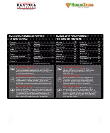 Be Steel Nutrition Whey -current Whey Protein 0.9kg (sneakers) - Buy Online on GoSupps.com