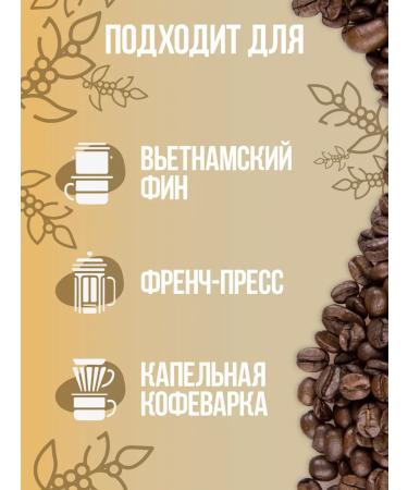 CHON Coffee Vietnamese ground - Buy Online on GoSupps.com