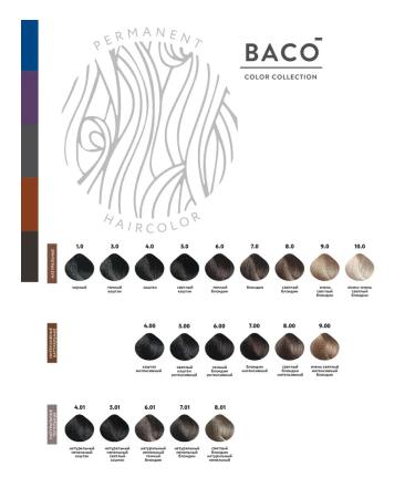 Kaaral Baco hair dye. B6.32 100ml x 2 - Buy Online on GoSupps.com