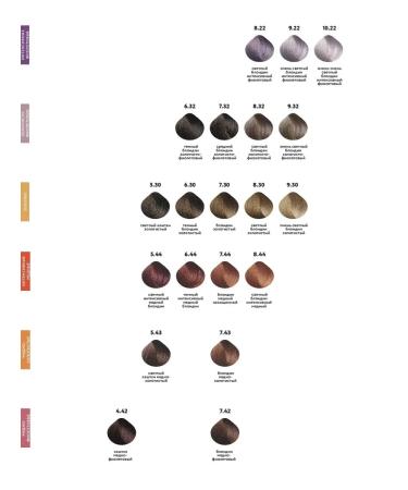 Kaaral Baco hair dye. B6.32 100ml x 2 - Buy Online on GoSupps.com