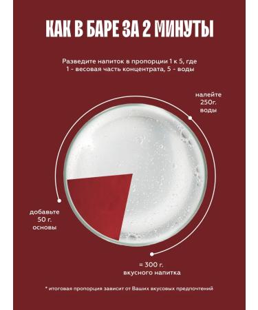 The Flip Basis for drinks Horses Close-Slukva concentrate 1kg - Buy Online on GoSupps.com