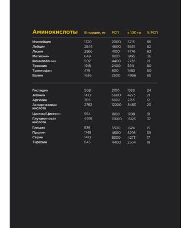 BombBar COMPLEX WHEY 900 gr Vanilla Ice Cream Protein - Buy Online on GoSupps.com