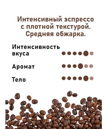 JARDIN Coffee jarin Espresso di milano in grains 2x1kg - Buy Online on GoSupps.com
