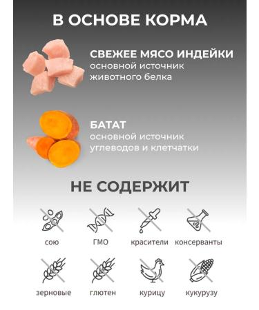 Grandorf fresh Dry food for cats sterilized turkey and battting 2kg - Buy Online on GoSupps.com