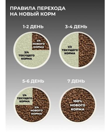 Grandorf fresh Dry food for cats sterilized duck and battting 2kg - Buy Online on GoSupps.com