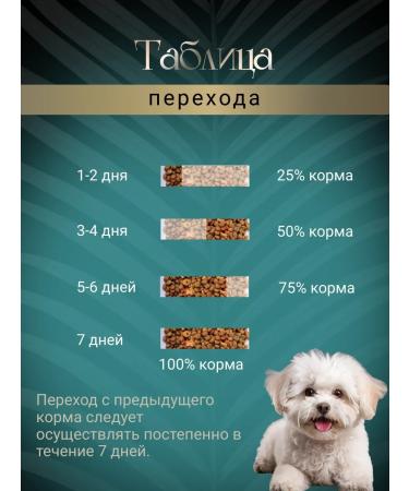Livera Adult dog food 3.5 kg - Buy Online on GoSupps.com