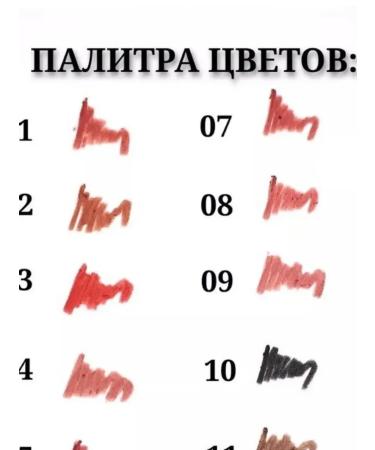 SABBI Set of matte lip pencils - Buy Online on GoSupps.com