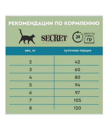 SECRET FOR PETS Secret food for cats with salmon 10 kg - Buy Online on GoSupps.com