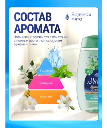 FELCE AZZURRA Summer Bronze Mint 250ml shower gel - Buy Online on GoSupps.com