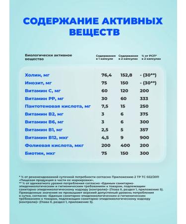 IRISPHARMA B vitamins from nerves and stress for hair and nails - Buy Online on GoSupps.com