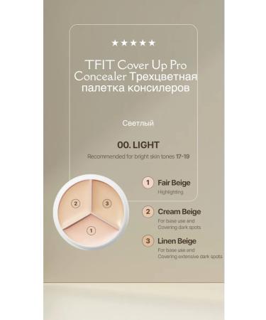tfit Cover up Pro Concealer three -color concoor palette