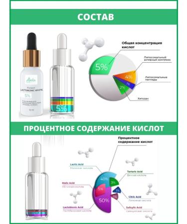 Alpika Lactobonic peeling with a peptide complex 5% 15 ml - Buy Online on GoSupps.com