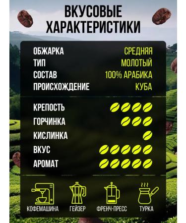 Coffee ground Cubin Isla Grande Arabica 100% - Buy Online on GoSupps.com