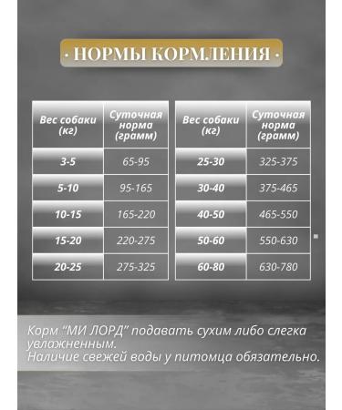 My lord Dry food for dogs premium with fish 10 kg - Buy Online on GoSupps.com