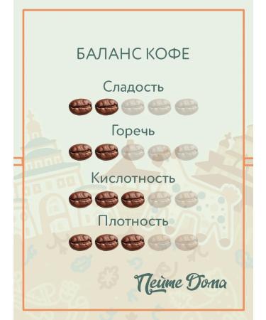 Drink at Home Coffee in grains 1 kg Biancario 100% Arabica - Buy Online on GoSupps.com