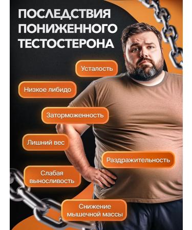 Phallmax Testosterone for men booster - Buy Online on GoSupps.com