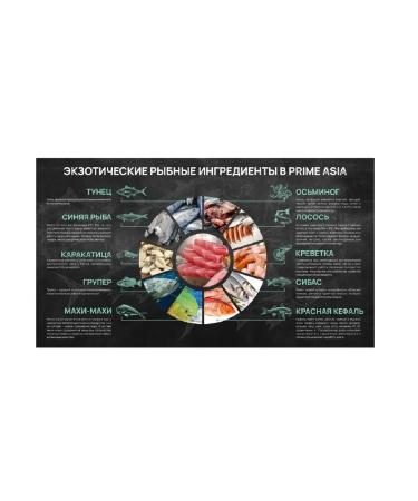 Prime AsiaConserves Tuna with Pisces Goloper in jelly 85g (12 pcs) - Buy Online on GoSupps.com