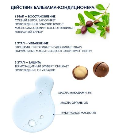 ASFARY LABEL LAB Balm air conditioning with oils and minerals 250 ml - Buy Online on GoSupps.com