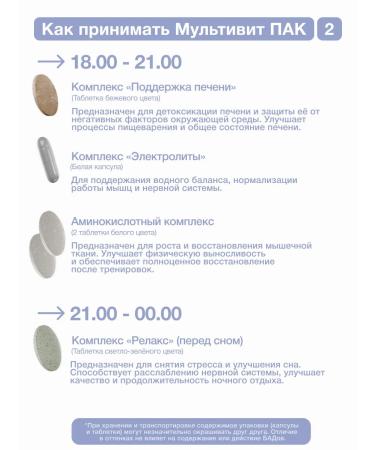 MetaJoy Vitamin-mineral complex Sports PAK 30 Portations - Buy Online on GoSupps.com