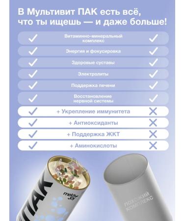 MetaJoy Vitamin-mineral complex Pak 30 servings - Buy Online on GoSupps.com