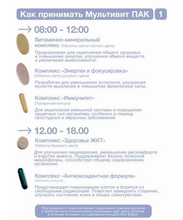 MetaJoy Vitamin-mineral complex Pak 30 servings - Buy Online on GoSupps.com