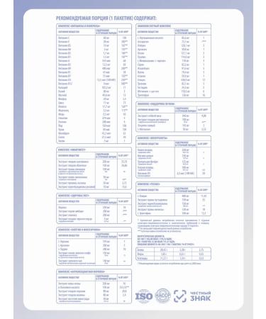 MetaJoy Vitamin-mineral complex Pak 30 servings - Buy Online on GoSupps.com