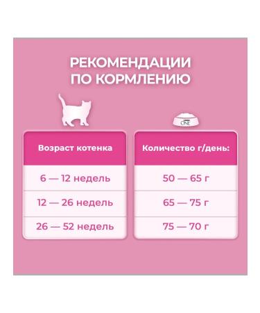 PURINA ONE Kittens dry with chicken 750g - Buy Online on GoSupps.com