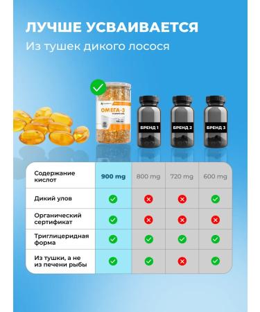 VeganNova Omega-3 75 cap + collagen + vit C 180 tab - Buy Online on GoSupps.com