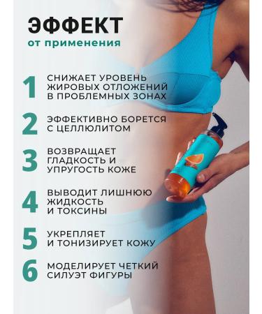 Letique Anti-cellulite cream gel for weight loss Lapolitics 200 ml - Buy Online on GoSupps.com