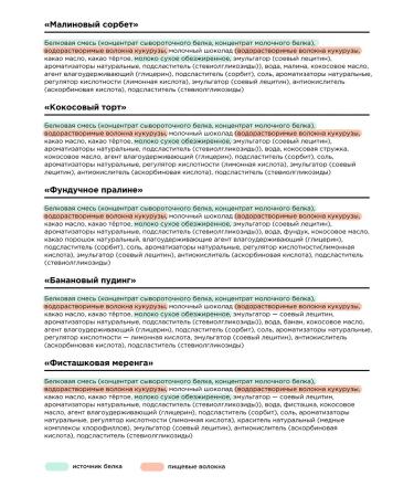 BombBar Protein bars in chocolate without sugar ACCorti 30pcs - Buy Online on GoSupps.com