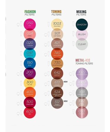 Revlon Professional Nutri Color 642 Hair Mask 240 ml - Buy Online on GoSupps.com