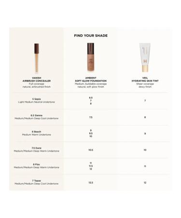 Hourglass Vanish Airbrush Conceleer Pearl - Buy Online on GoSupps.com