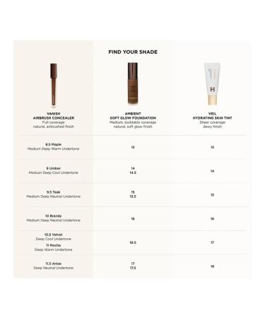 Hourglass Vanish Airbrush Conceleer Pearl - Buy Online on GoSupps.com