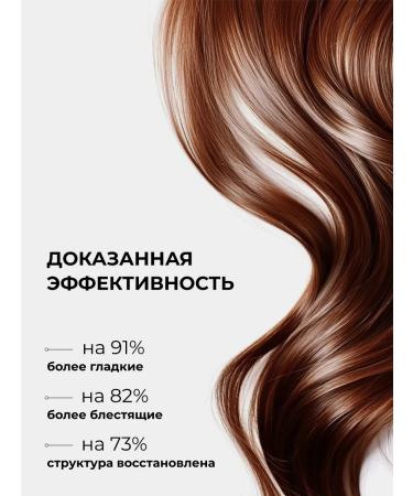 Balunty Wow the effect! Set of shampoo and hair balm women - Buy Online on GoSupps.com