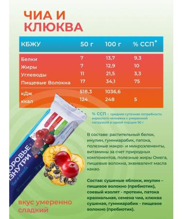 Chomosporin Protein bars without sugar with fiber 2 pcs for 50 g - Buy Online on GoSupps.com