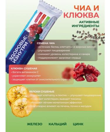 Chomosporin Protein bars without sugar with fiber 2 pcs for 50 g - Buy Online on GoSupps.com
