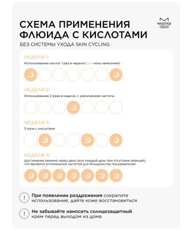 MASSTIGE Face fluid cream exfoliating with acids - Buy Online on GoSupps.com