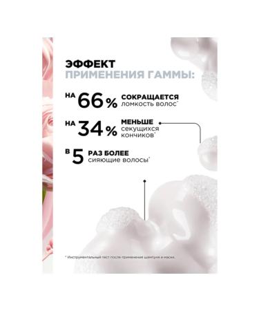 L'Oreal Professionnel Pro Longer set (shampoo 300ml + mask 250ml) - Buy Online on GoSupps.com