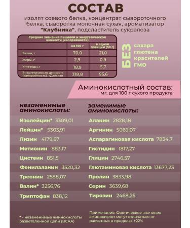 LeTelo Complex protein cocktail with strawberries - Buy Online on GoSupps.com