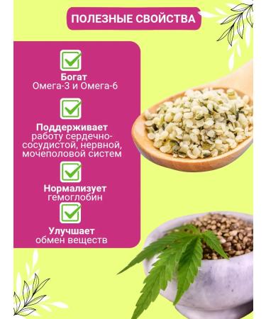 GOODTRADITIONS Urbech from hemp without sugar 230g - Buy Online on GoSupps.com