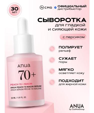 Anua Serum with niacinamide