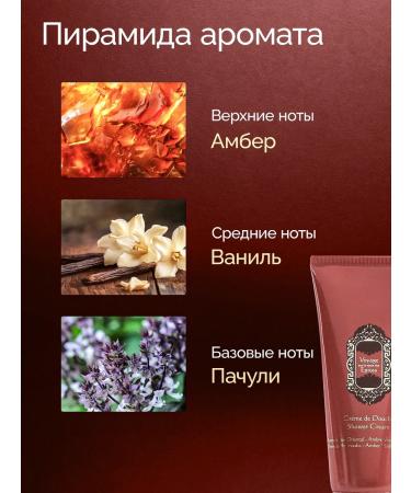 MOY RY Birthday gift perfumed shower gel - Buy Online on GoSupps.com