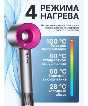 ARTSTALER Hair hair dryer Powerful with nozzles 5 in 1 - Buy Online on GoSupps.com