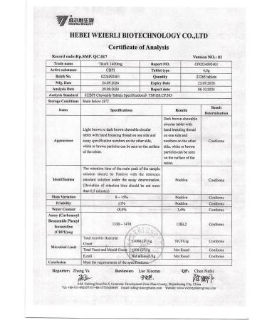 Tixfli 1400 mg for dogs of very large species 40-56 kg 1 tab - Buy Online on GoSupps.com
