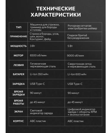 VGR Trimmer for beard and mustache + shaver razor - Buy Online on GoSupps.com